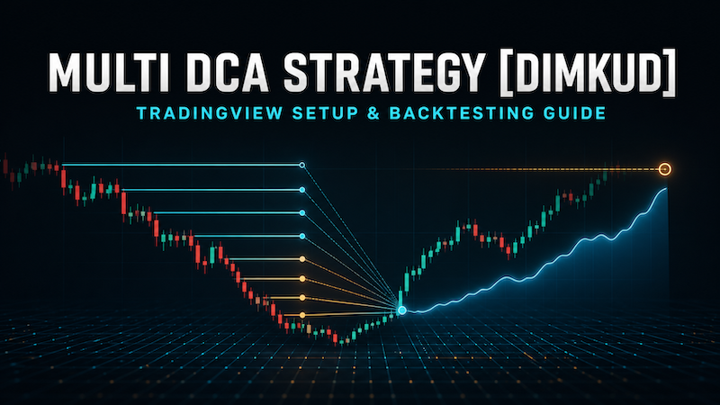 Multi DCA Strategy Dimkud TradingView setup and backtesting guide